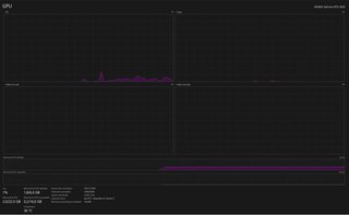 MSI RTX 3050 OC 6GB GDDR6 Low Profile