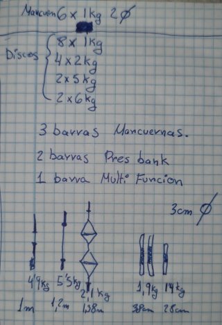 Kit Musculación: Barras y Discos
