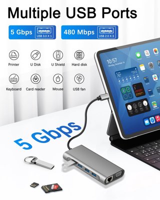 Hub USB‐C 11‐en‐1 con HDMI 4K y PD 100W