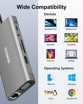 Hub USB‐C 11‐en‐1 con HDMI 4K y PD 100W
