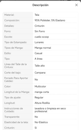 Vestido elegante de lunares