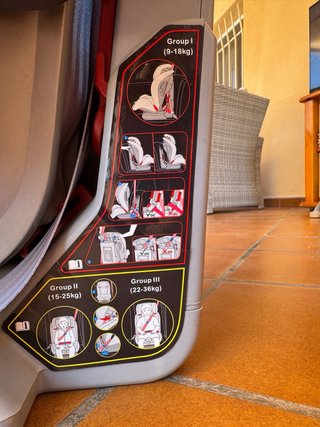 Silla coche evolutiva Giordani
