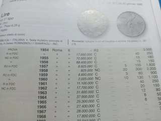 Moneta 50 Lire 1960 Repubblica Italiana