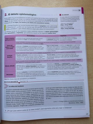 Historia de la filosofía, 2 Bachillerato