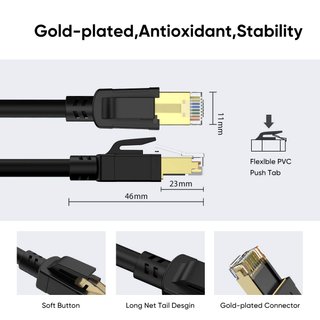 Cable Internet Ethernet CAT 8 blindado SFTP 10m