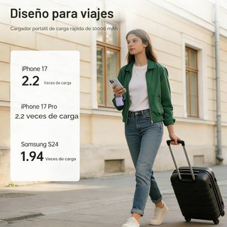 Power bank 10000 mAh 22,5 W con cavi integrati