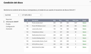 Disco Duro WD Red 1TB NAS