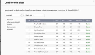 Disco Duro WD Red 1TB NAS