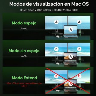 Adattatore HDMI 3 porte compatto per PC e TV