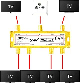 Divisor splitter antena TV satélite, 6 salidas