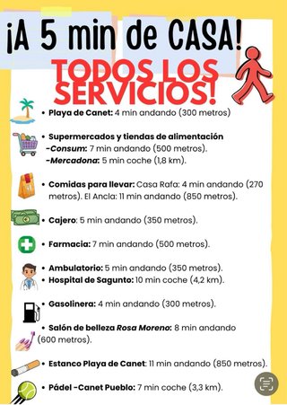 ALQUILER_APTO A 3 MIN PLAYA Canet d’En Berenguer
