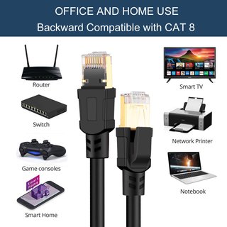 Cable Internet Ethernet blindado SFTP CAT 8 de 3m