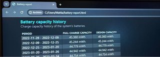 HP Pavilion 16 i7-10750H GTX 1650 Ti 16GB RAM