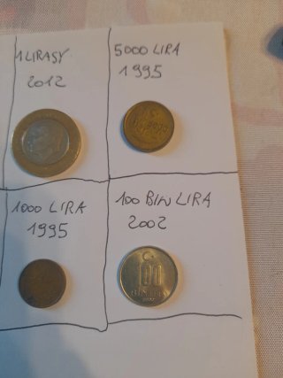 Turchia: 16 monete Lira