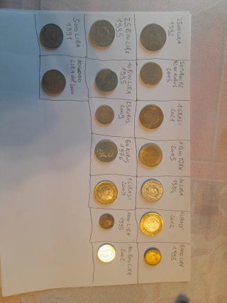 Turchia: 16 monete Lira