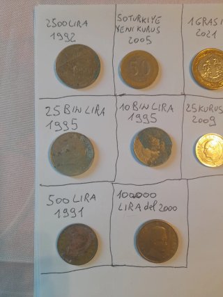 Turchia: 16 monete Lira