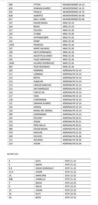 39 cromos Elche