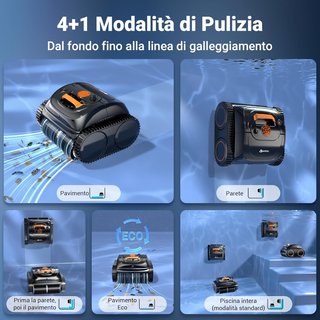 Robot inteligente limpiafondos y paredes Winny C1