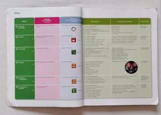 Libro Física y Química 3º ESO