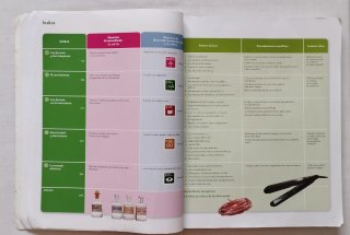 Libro Física y Química 3º ESO