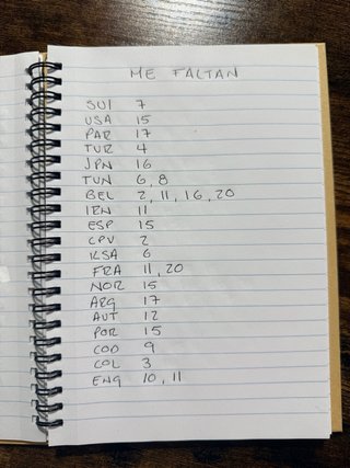 Cambio Cromos Panini Mundial 2026