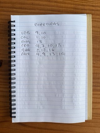 Cambio Cromos Panini Mundial 2026