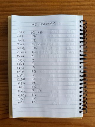 Cambio Cromos Panini Mundial 2026