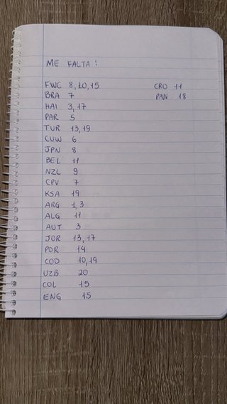 Cromos Mundial 2026 Panini