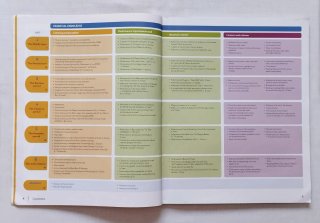 Libro Historia de la Música Secundaria en inglés