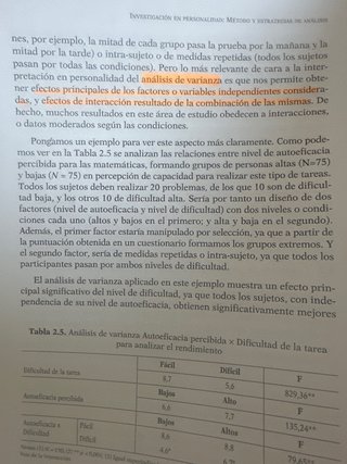 PSICOLOGÍA DE LA PERSONALIDAD
