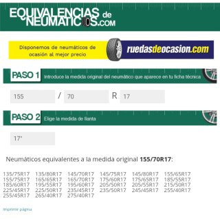 Rueda de repuesto Mercedes Benz con funda.