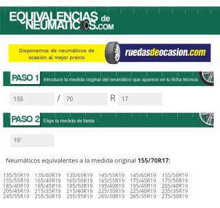 Rueda de repuesto Mercedes Benz con funda.