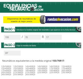 Rueda de repuesto Mercedes Benz con funda.