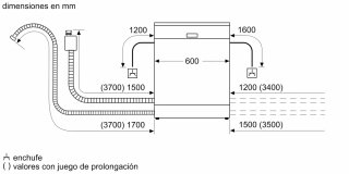Lavavajillas Bosch Serie 4 SilencePlus