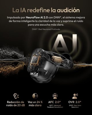 Auriculares CEARVOL negros IA