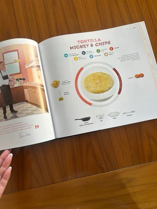 Te cuento en la cocina cocina con la imaginació...