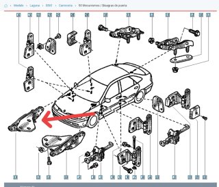 Bisagra derecha capo Renault Laguna I