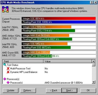 Placa Base AMD Duron Retro + Procesador + Memoria