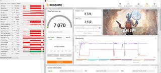 Tarjeta Gráfica Asus Phoenix RTX 3060 12GB