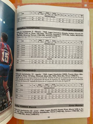 El libro del basket español 92