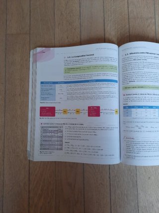Economia 1r Batxillerat - Mediterrània