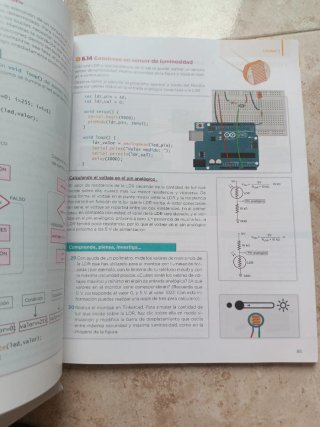 Tecnología, Programación y Robótica, 3 ESO