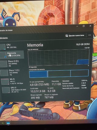 Ordenador AMD Radeon RX 6600