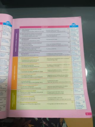 Tecnología y Digitalización II Secundaria : [3o...