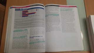 Edexcel International AS Level Economics Studen...