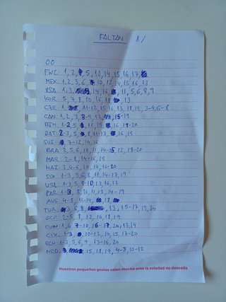 Cambio Cromos Mundial 2026