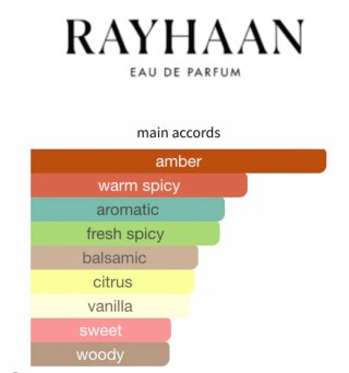 Perfume Rayhaan Terra Dorado y Plateado