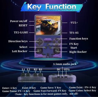 Console Retro R36S 64GB NUOVA | +20.000 Giochi