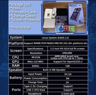 Console Retro R36S 64GB NUOVA | +20.000 Giochi
