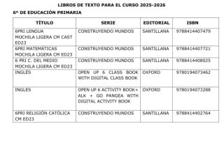Libros texto 6 primaria
